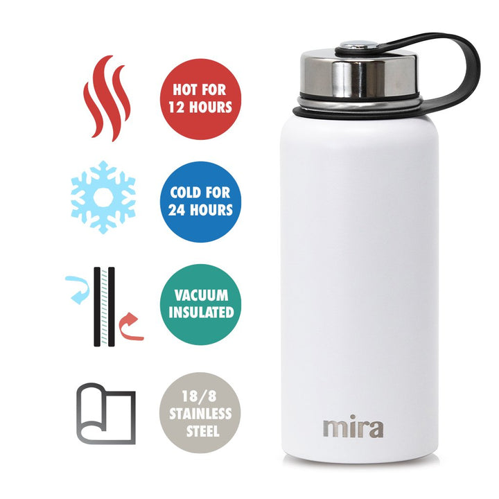 Sierra 32 oz Water Bottle (White)